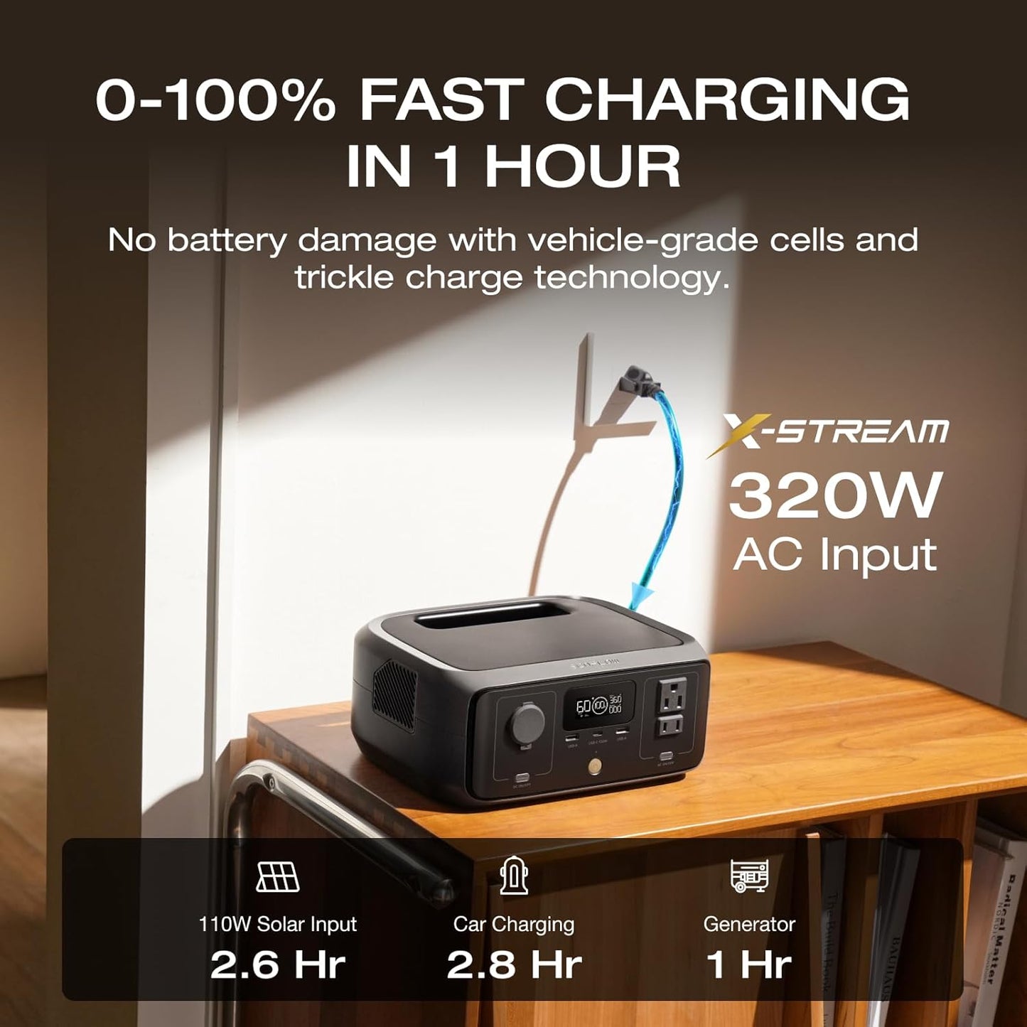 Estacion de Energia EcoFlow RIVER 3 (300W/245Wh)